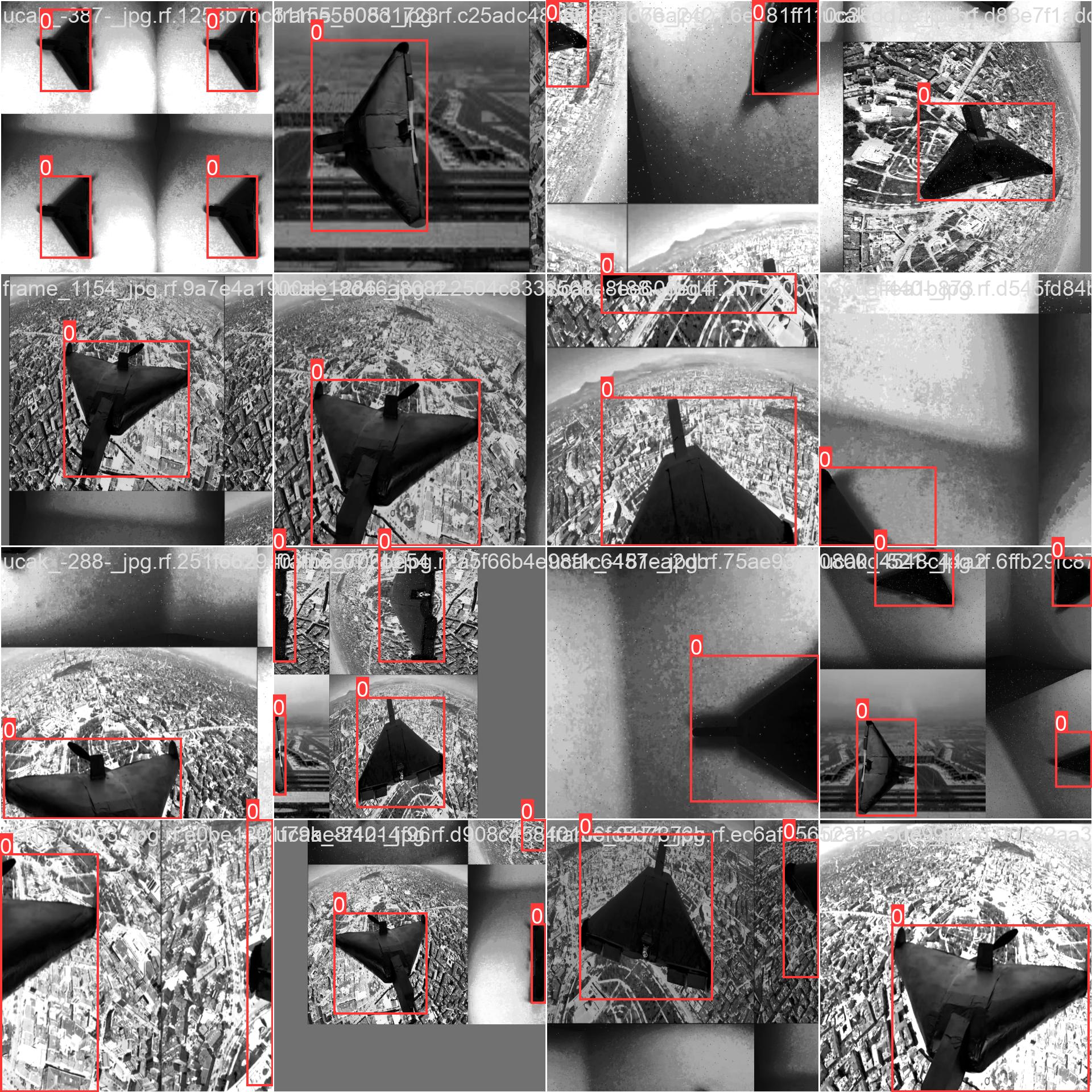 YOLOv8 ile İHA Görüntülerinden Nesne Tespiti